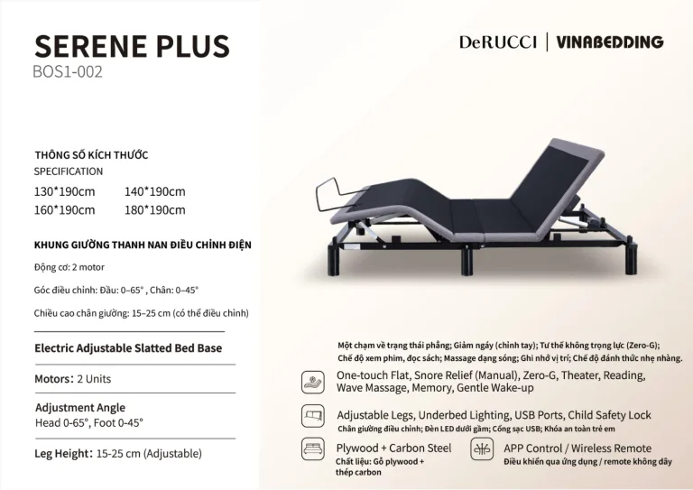 Serene Plus BOS1-002 Smart Adjustable Bed Base — Image 6