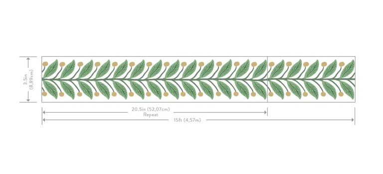Rifle Paper Co. Garden Wallpaper Border - Green — Ảnh 4