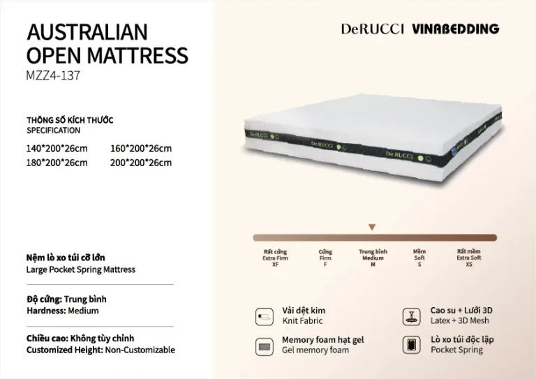 Australian Open Mattress MZZ4-137 — Image 11