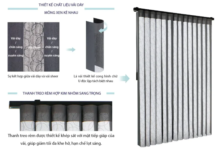 Rèm vải dọc thông minh Norman SmartDrape™ — Image 7