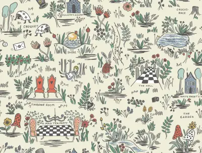 Rifle Paper Co. Wonderland Peel and Stick Wallpaper - Pastel