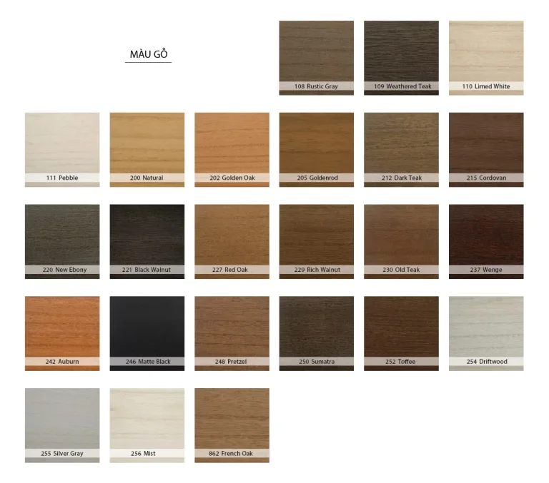 Cửa chớp lật / Cửa lá sách Norman - Normandy® Hardwood Shutters — Image 2